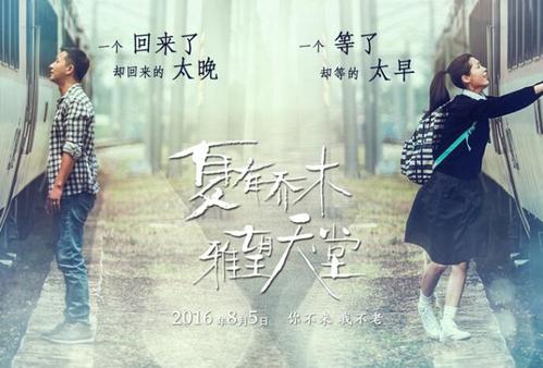 只有研究生学位证有什么用